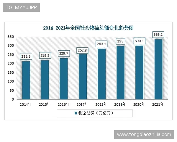 《电竞行业发展趋势与未来前景分析：技术创新与全球市场的融合》
